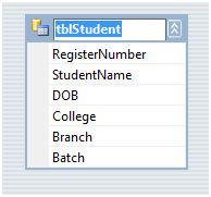After Column Field Added